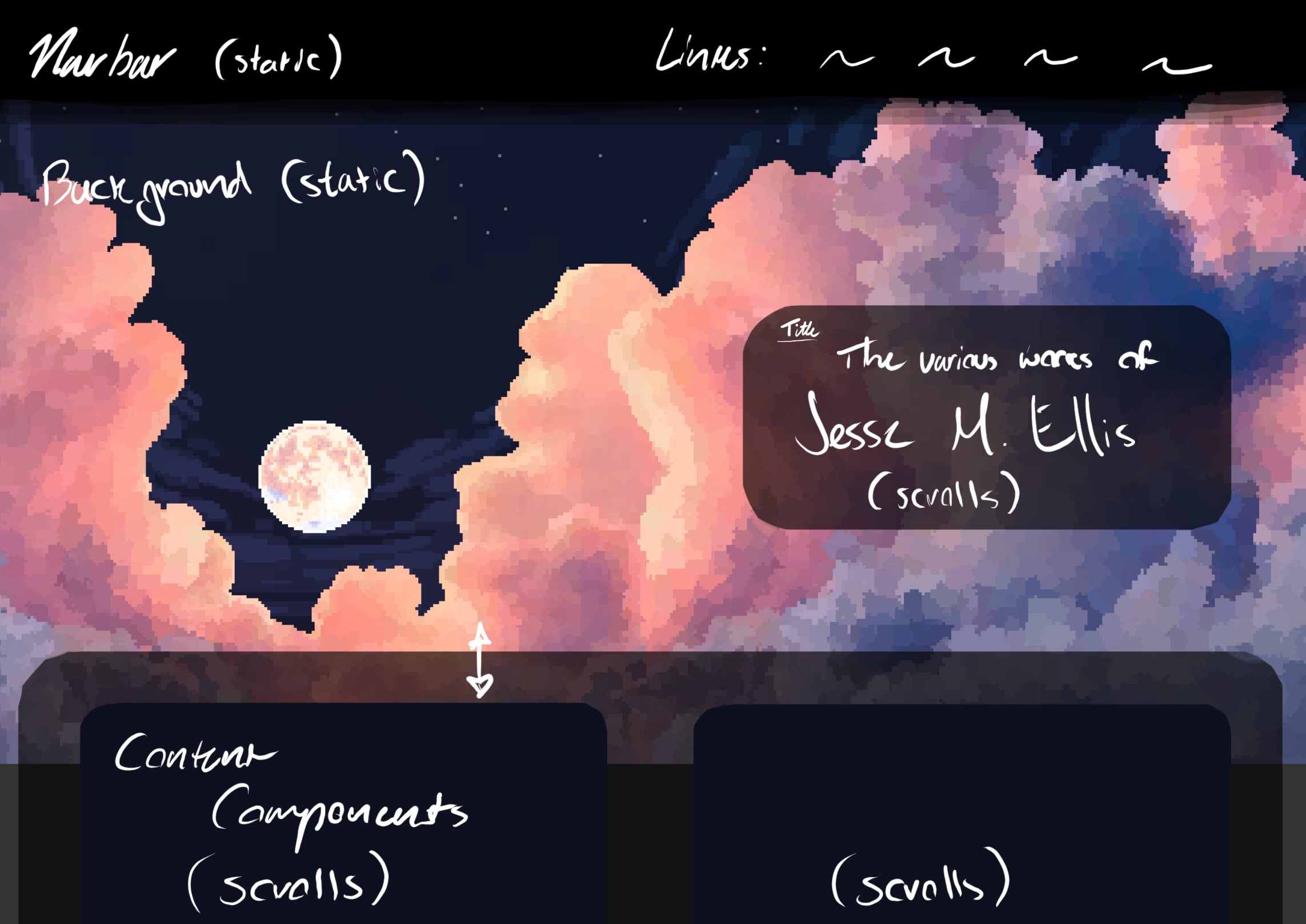 Quick design sketch of the personal website.